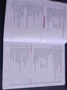 Pradeep's Fundamental Physics Vol. I Class XI