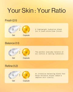 Sebum Control Capsule Cream