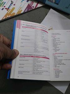 Hospital Care for Children