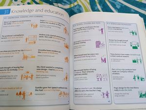 English Idioms