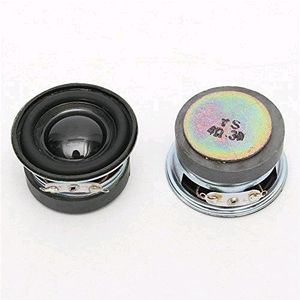 Mini Speaker🔊