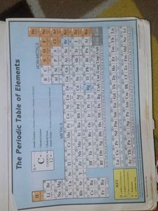 Golden Science Book Class IX