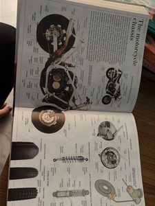 DK Ultimate Visual Dictionary