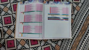 Modern ABC Physics Class XI Books