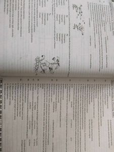 Objective Biology Vol. II for NEET , 11th Edition.