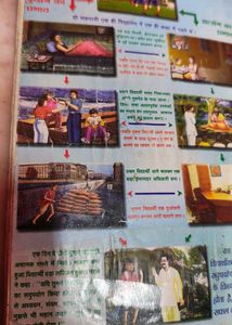 Bal Sanskar Book