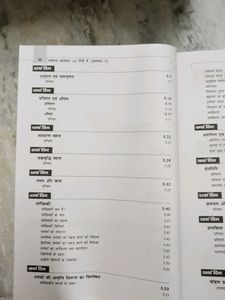 General Knowledge Paper 2nd For Civil Exam