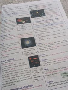 Parmar SSC Fatman GK/GS Theory Book