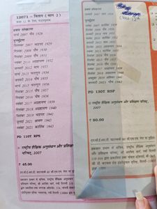 CBSE Class 12  NCERT Books