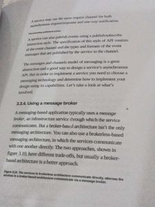 Microservices Patterns Book