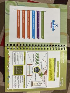 Aakash BYJU'S Flash Cards - Class IX &amp; X