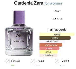 Zara Gardenia Perfume