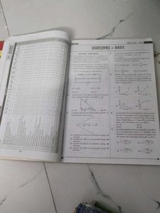11 Years NEET-UG &amp; AIPMT Test Papers