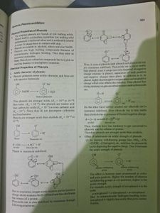 NEET Objective Chemistry 2016 AIMS,JIPMER