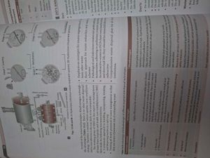 💥Community Medicine Book