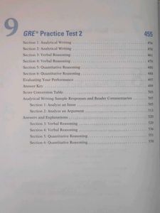 The Official Guide To GRE General Test