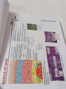 BTR bY DR Zainab Vora BT Annotated Workbook Volume
