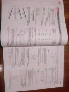 ICSE 10 Class Physics 24 Years Question Bank