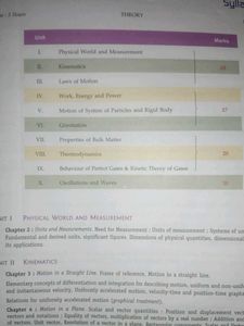 S.L ARORA FOR CLASS11th both volumes
