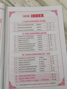 TG Junior Inter Botany, Chemistry, Physics, Zoolog
