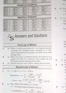 Errorless Physics For NEET