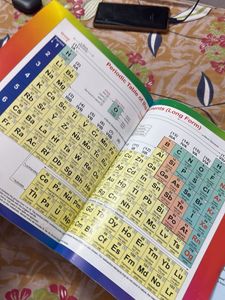 New Era Chemistry Textbook for Class XI Part-I