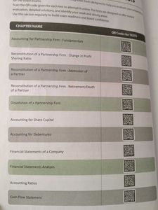 Arihant 15 Sample Question Papers Accountancy Clas