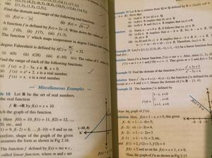 Mathematics Textbook for Class XI