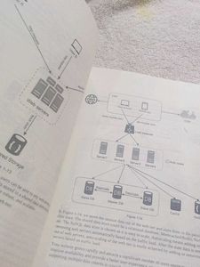 System Design Interview Guide