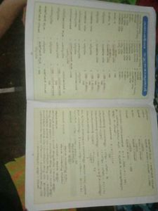 Esha Manampadam Malayalam Book
