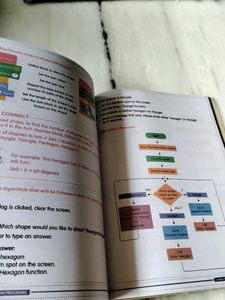 Super Teacher Computer Science Grade 5 Vol 1