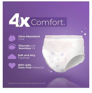 Nua Comfort Period Panties - 5 Pack
