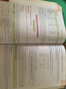Class 12th Physics And Chemistry Practical Books