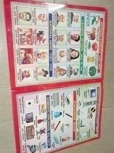 Kids Learning Book (Combo)
