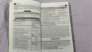 Book Mission IAS