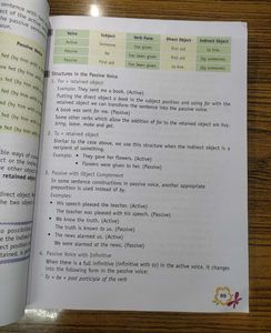 Applied English Grammar &amp; Composition - Class 8