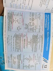 NCERT Maps - Botany, Zoology, Chemistry, Physics