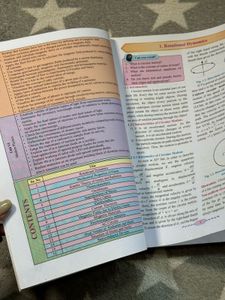 Std XII Textbooks - Maths, Physics, Chemistry
