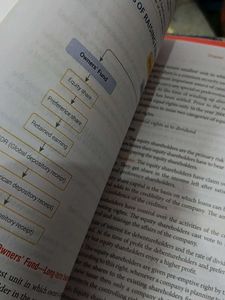 Business Studies Textbook Class 11