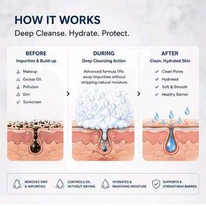 Body Basics Double Shot Hydrating Face Cleanser