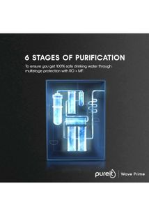 Pureit Wave Prime Water Purifier