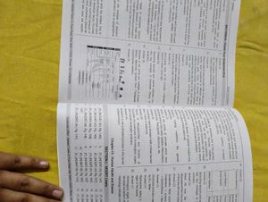 Know Your NCERT Chemistry for NEET + free gift