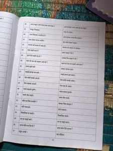 Chhattisgarh Language Learning Book for Teachers