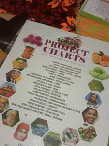 National Leaders of India Book