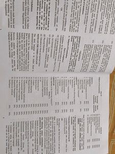 Icse Class 10  regulations and syllabus Book