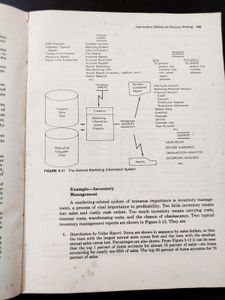 Information Systems For Modern Management