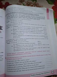 Class 8 Hindi &amp; English Grammar Books