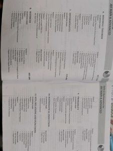 Algebra for JEE Main &amp; Advanced