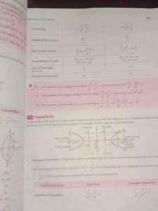 Objective NCERT Mathematics Class XI + XII