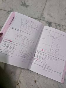 Play with Graphs for JEE Main &amp; Advanced